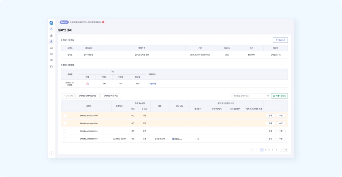 캠페인 관리 페이지 내 캠페인 최종 리뷰 단계 상태